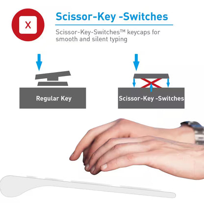 110 Key Brush Metal Ultra Slim Scissor Key USB Keyboard - Aluminum